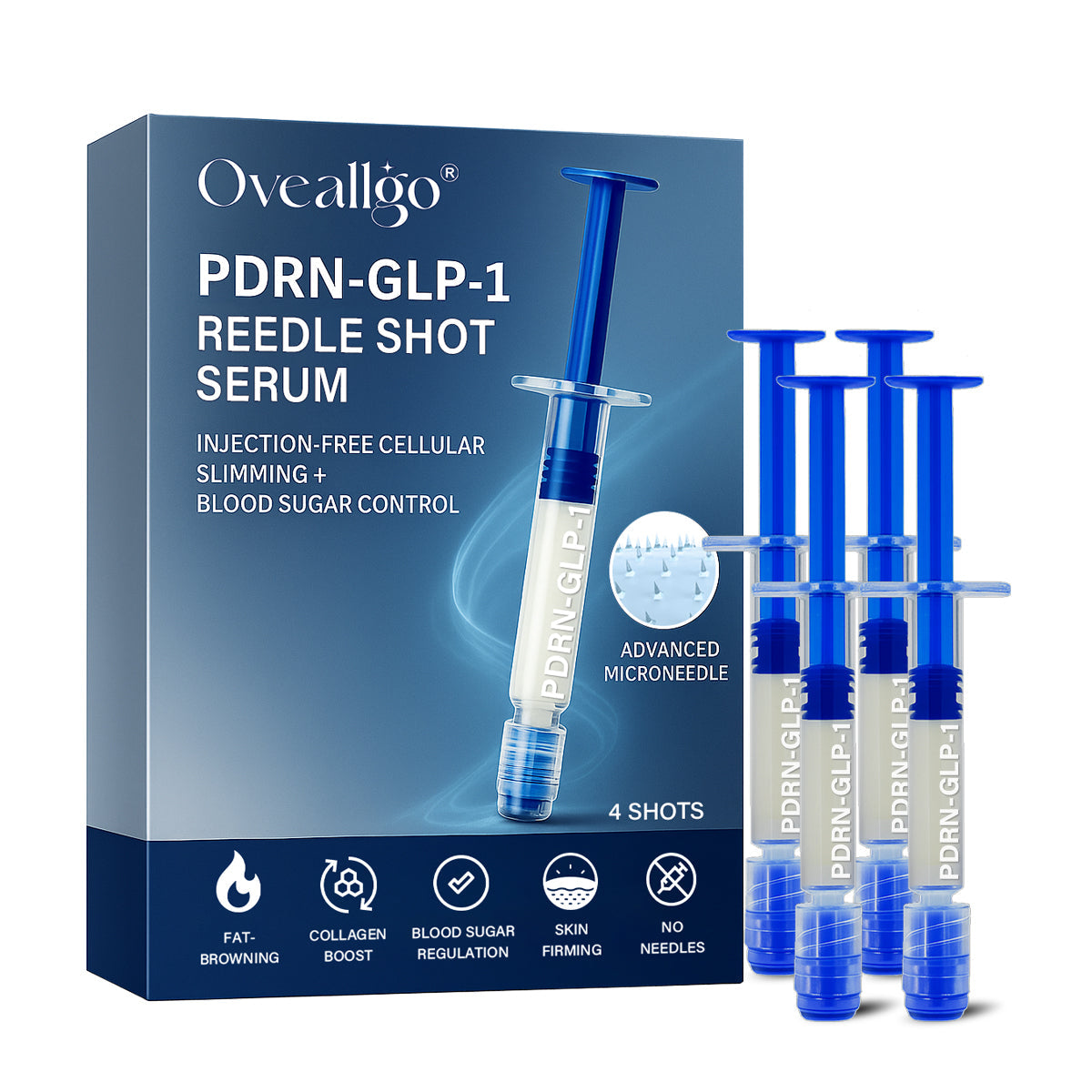 Oveallgo® PDRN-GLP-1 Slimming & Blood Sugar Regulating Reedle Shot Serum PRO
