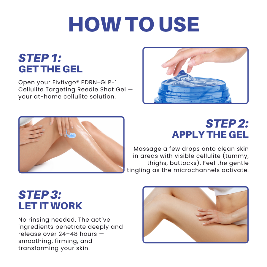 Fivfivgo® PDRN-GLP-1 Cellulite Targeting Reedle Shot Gel PRO