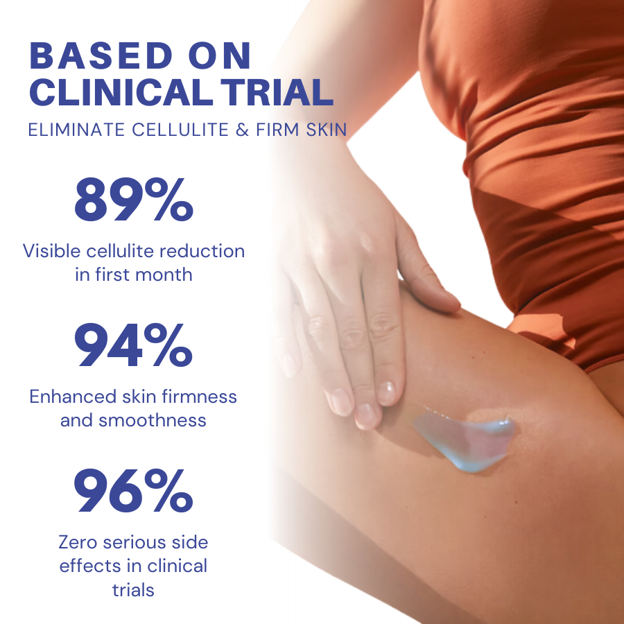 Fivfivgo® PDRN-GLP-1 Cellulite Targeting Reedle Shot Gel PRO