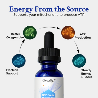 Oveallgo® USP Grade Methylene Blue 1% Pro+