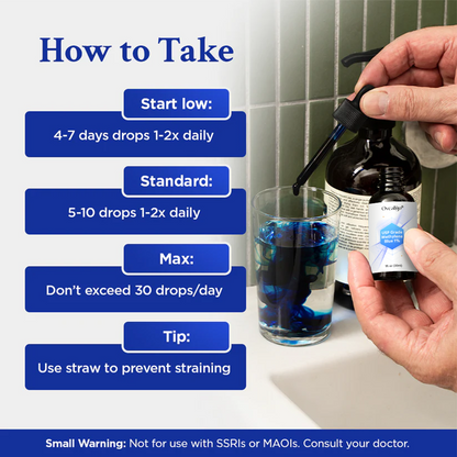 Oveallgo® USP Grade Methylene Blue 1% Pro+