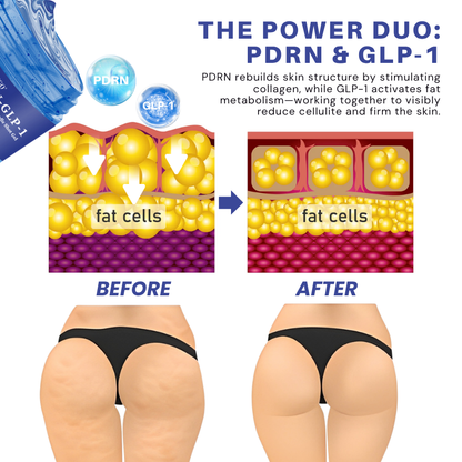 Fivfivgo® PDRN-GLP-1 Cellulite Targeting Reedle Shot Gel PRO