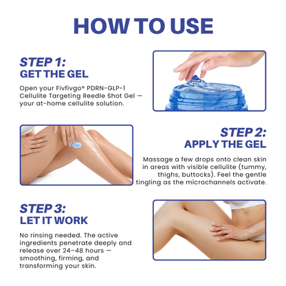 Fivfivgo® PDRN-GLP-1 Cellulite Targeting Reedle Shot Gel PRO