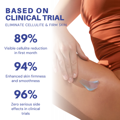 Fivfivgo® PDRN-GLP-1 Cellulite Targeting Reedle Shot Gel PRO